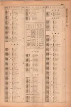 昭和38年2月1日現在大阪市50音別電話番号簿 0959ページのサムネイル