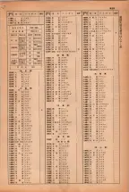 昭和38年2月1日現在大阪市50音別電話番号簿 0961ページのサムネイル