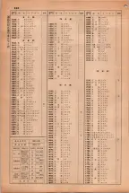 昭和38年2月1日現在大阪市50音別電話番号簿 0962ページのサムネイル