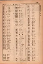 昭和38年2月1日現在大阪市50音別電話番号簿 0963ページのサムネイル