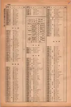 昭和38年2月1日現在大阪市50音別電話番号簿 0964ページのサムネイル