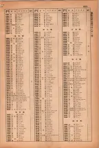 昭和38年2月1日現在大阪市50音別電話番号簿 0965ページのサムネイル