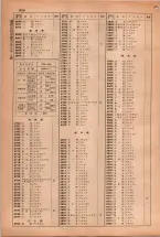 昭和38年2月1日現在大阪市50音別電話番号簿 0966ページのサムネイル