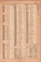 昭和38年2月1日現在大阪市50音別電話番号簿 0967ページのサムネイル