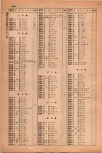 昭和38年2月1日現在大阪市50音別電話番号簿 0968ページのサムネイル