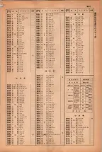 昭和38年2月1日現在大阪市50音別電話番号簿 0969ページのサムネイル