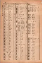 昭和38年2月1日現在大阪市50音別電話番号簿 0970ページのサムネイル