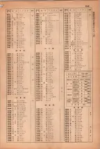 昭和38年2月1日現在大阪市50音別電話番号簿 0971ページのサムネイル