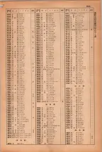 昭和38年2月1日現在大阪市50音別電話番号簿 0973ページのサムネイル