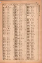 昭和38年2月1日現在大阪市50音別電話番号簿 0975ページのサムネイル