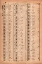 昭和38年2月1日現在大阪市50音別電話番号簿 0976ページのサムネイル