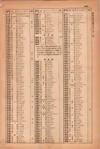 昭和38年2月1日現在大阪市50音別電話番号簿 0977ページのサムネイル