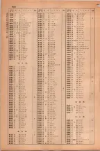 昭和38年2月1日現在大阪市50音別電話番号簿 0978ページのサムネイル