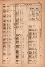 昭和38年2月1日現在大阪市50音別電話番号簿 0979ページのサムネイル