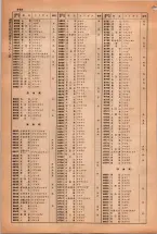 昭和38年2月1日現在大阪市50音別電話番号簿 0980ページのサムネイル