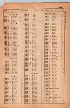 昭和38年2月1日現在大阪市50音別電話番号簿 0981ページのサムネイル