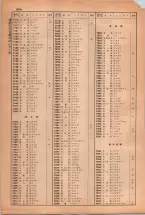 昭和38年2月1日現在大阪市50音別電話番号簿 0982ページのサムネイル