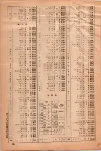 昭和38年2月1日現在大阪市50音別電話番号簿 0983ページのサムネイル