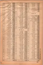 昭和38年2月1日現在大阪市50音別電話番号簿 0984ページのサムネイル
