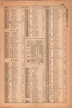 昭和38年2月1日現在大阪市50音別電話番号簿 0985ページのサムネイル