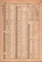 昭和38年2月1日現在大阪市50音別電話番号簿 0986ページのサムネイル