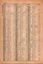 昭和38年2月1日現在大阪市50音別電話番号簿 0988ページのサムネイル