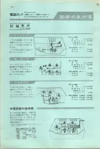昭和38年2月1日現在大阪市50音別電話番号簿 0994ページのサムネイル