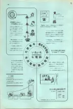 昭和38年2月1日現在大阪市50音別電話番号簿 0996ページのサムネイル