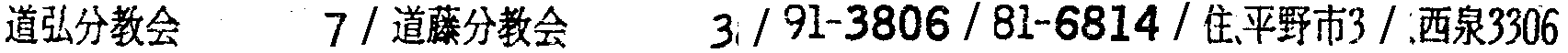 昭和38年2月1日現在大阪市50音別電話番号簿 541ページ OCR切り出し 201