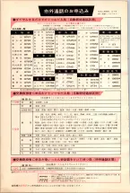 昭和38年5月1日職業別電話番号簿＜上＞大阪市 0002ページのサムネイル