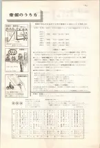 昭和38年5月1日職業別電話番号簿＜上＞大阪市 0007ページのサムネイル