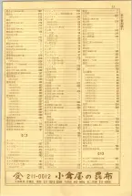 昭和38年5月1日職業別電話番号簿＜上＞大阪市 0013ページのサムネイル