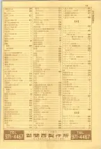 昭和38年5月1日職業別電話番号簿＜上＞大阪市 0015ページのサムネイル