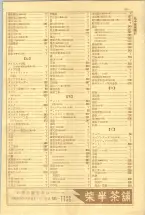 昭和38年5月1日職業別電話番号簿＜上＞大阪市 0017ページのサムネイル