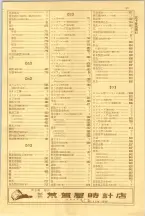 昭和38年5月1日職業別電話番号簿＜上＞大阪市 0019ページのサムネイル