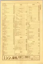 昭和38年5月1日職業別電話番号簿＜上＞大阪市 0021ページのサムネイル