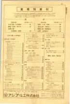昭和38年5月1日職業別電話番号簿＜上＞大阪市 0023ページのサムネイル