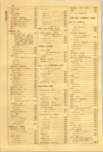 昭和38年5月1日職業別電話番号簿＜上＞大阪市 0024ページのサムネイル
