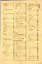昭和38年5月1日職業別電話番号簿＜上＞大阪市 0025ページのサムネイル