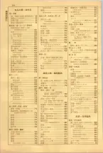 昭和38年5月1日職業別電話番号簿＜上＞大阪市 0026ページのサムネイル