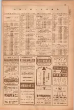 昭和38年5月1日職業別電話番号簿＜上＞大阪市 0027ページのサムネイル