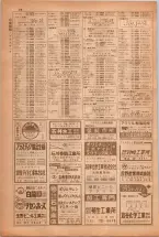 昭和38年5月1日職業別電話番号簿＜上＞大阪市 0028ページのサムネイル