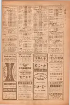 昭和38年5月1日職業別電話番号簿＜上＞大阪市 0029ページのサムネイル