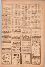 昭和38年5月1日職業別電話番号簿＜上＞大阪市 0031ページのサムネイル