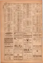 昭和38年5月1日職業別電話番号簿＜上＞大阪市 0032ページのサムネイル