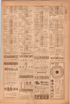 昭和38年5月1日職業別電話番号簿＜上＞大阪市 0041ページのサムネイル