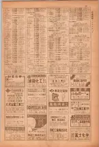 昭和38年5月1日職業別電話番号簿＜上＞大阪市 0045ページのサムネイル
