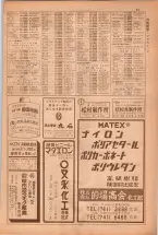 昭和38年5月1日職業別電話番号簿＜上＞大阪市 0047ページのサムネイル
