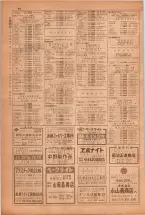 昭和38年5月1日職業別電話番号簿＜上＞大阪市 0052ページのサムネイル