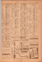 昭和38年5月1日職業別電話番号簿＜上＞大阪市 0053ページのサムネイル